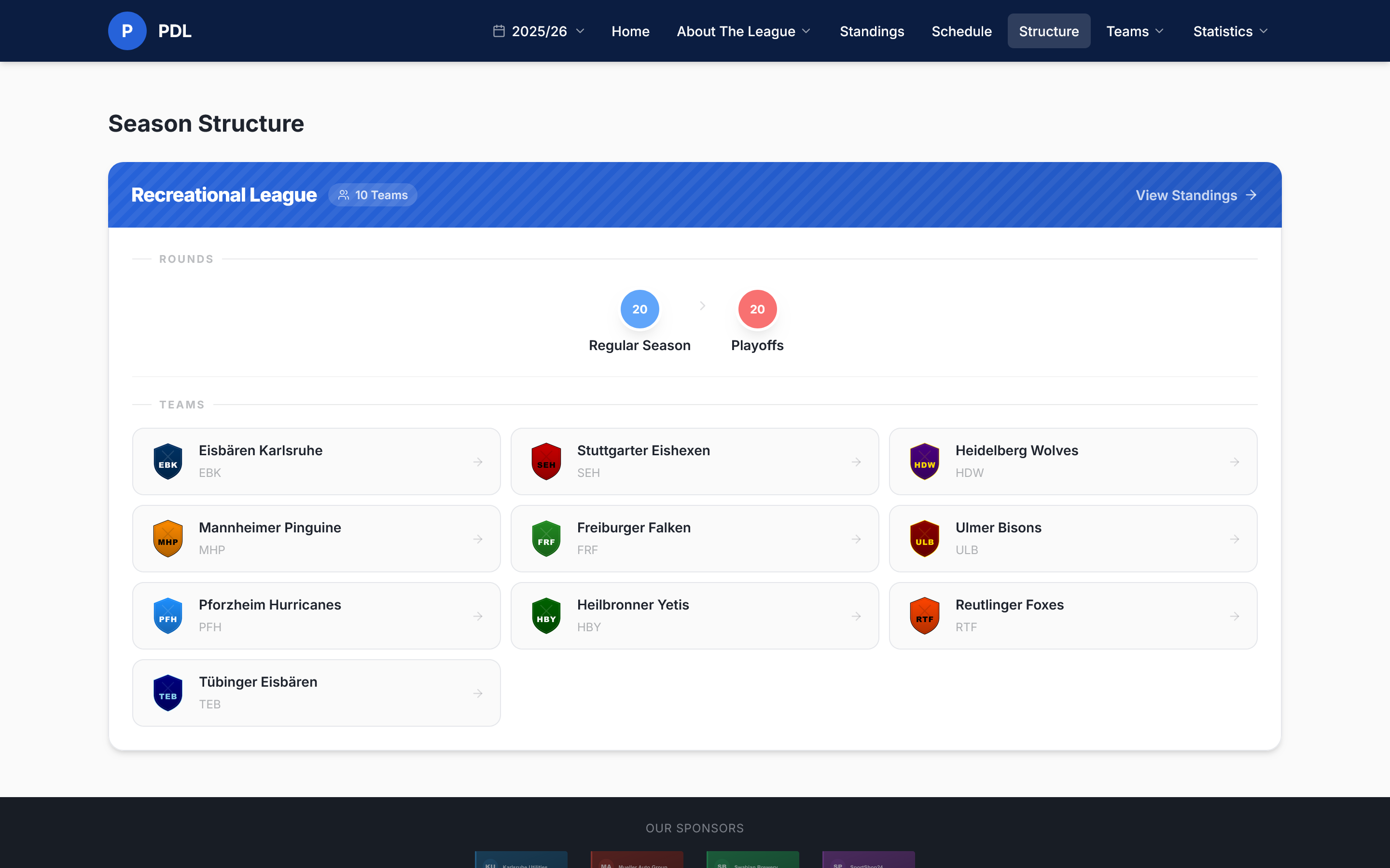 Season Structure Overview